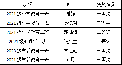 e646eec48f79ade65d0153010eee1a2.png