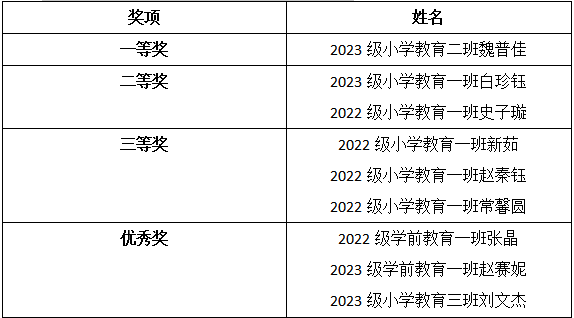61d8fe0a6fdd665f30f7f36c4b19fce.png
