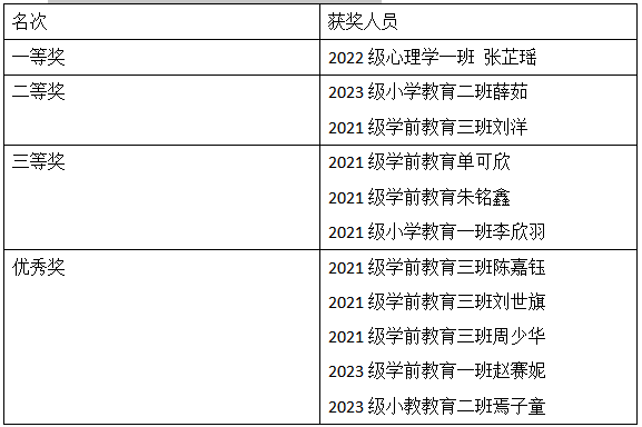 f3b8b23eb96907efd6bbc8f9c0c26e8.png
